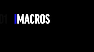 IMACROS
 