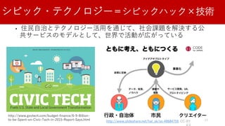シビック・テクノロジー＝シビックハック×技術
• 住民自治とテクノロジー活用を通じて、社会課題を解決する公
共サービスのモデルとして、世界で活動が広がっている
13http://www.slideshare.net/hal_sk/ss-48684759, CC-BY
http://www.govtech.com/budget-finance/6-9-Billion-
to-be-Spent-on-Civic-Tech-in-2015-Report-Says.html
 