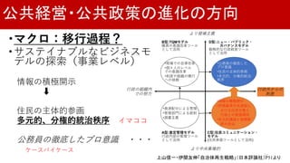 公共経営・公共政策の進化の方向
•マクロ：移行過程？
•サステイナブルなビジネスモ
デルの探索（事業レベル）
情報の積極開示
⬇
住民の主体的参画
多元的、分権的統治秩序 イマココ
公務員の徹底したプロ意識 ・・・
ケースバイケース
B型:TQMモデル
職員の意識改革ツール
として活用
A型:査定管理モデル
行政内部の管理ツール
として活用
D型:ニュー・パブリック・
ガバナンスモデル
戦略的な行政経営ツール
として活用
C型:住民コミュニケーション・
モデル
(住民参画ツールとして活用)
•現場での自律改革
•個々人のレベル
での意識改革
•制度や組織の慣行
への挑戦
•資源配分による管理
•管理部門による統制
•調書主義
•公務員の徹底した
プロ意識
•住民の主体的参画
•多元的、分権的統治
秩序
•情報の積極開示
•評価基準作成過程に
おける住民主権と
行政との緊張関係
•多元的議論と指標解
釈の自由
行政の組織内
での努力
行政外からの
刺激
より現場主義
より中央集権的
上山信一・伊関友伸「自治体再生戦略」（日本評論社）P51より
27
 