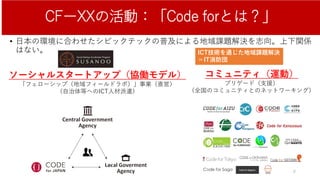 CFーXXの活動：「Code forとは？」
• 日本の環境に合わせたシビックテックの普及による地域課題解決を志向。上下関係
はない。
ソーシャルスタートアップ（協働モデル）
「フェローシップ（地域フィールドラボ）」事業（直営）
（自治体等へのICT人材派遣）
コミュニティ（運動）
ブリゲード（支援）
（全国のコミュニティとのネットワーキング）
ICT技術を通じた地域課題解決
＝IT消防団
8
 