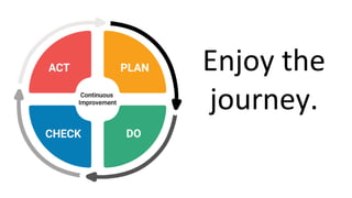 Enjoy the 
journey.
 