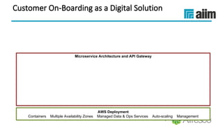 Underwritten by:
Customer On-Boarding as a Digital Solution
AWS Deployment
Containers Multiple Availability Zones Managed Data & Ops Services Auto-scaling Management
Microservice Architecture and API Gateway
 