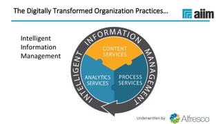 Underwritten by:
The Digitally Transformed Organization Practices…
Intelligent
Information 
Management
 