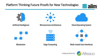Underwritten by:
Platform Thinking Future Proofs for New Technologies
Artificial Intelligence Microservices Architecture Cloud Operating System
Blockchain Edge Computing Multi-modal User Interfaces
 