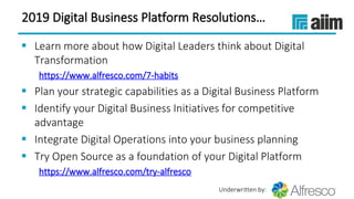 Underwritten by:
2019 Digital Business Platform Resolutions…
§ Learn more about how Digital Leaders think about Digital 
Transformation
https://www.alfresco.com/7-habits
§ Plan your strategic capabilities as a Digital Business Platform
§ Identify your Digital Business Initiatives for competitive 
advantage
§ Integrate Digital Operations into your business planning
§ Try Open Source as a foundation of your Digital Platform
https://www.alfresco.com/try-alfresco
 