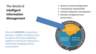  Business content/collaboration
 Transactional content/ECM
 Content integration and migration
 Records management and 
preservation
 Business Process Management 
(BPM)
 Robotic Process Automation (RPA)
 Low-code development platforms
 Blockchain
 Multi-channel intelligent 
capture
 Content analytics and 
semantics
 Data recognition, extraction 
& standardization
 PII identification and 
protection
The World of 
Intelligent
Information
Management
The term SERVICES is intentional, 
because a modern enterprise must 
be able to link these capabilities 
together on the fly to respond to a 
continually changing business 
environment.
 
