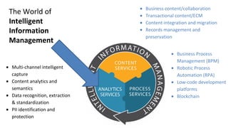  Business content/collaboration
 Transactional content/ECM
 Content integration and migration
 Records management and 
preservation
 Business Process 
Management (BPM)
 Robotic Process 
Automation (RPA)
 Low-code development 
platforms
 Blockchain
 Multi-channel intelligent 
capture
 Content analytics and 
semantics
 Data recognition, extraction 
& standardization
 PII identification and 
protection
The World of 
Intelligent
Information
Management
 