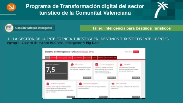 Taller Inteligencia Turistica