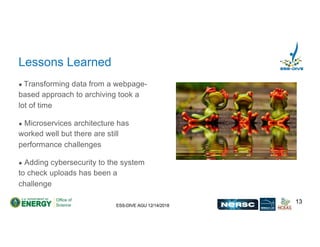ESS-DIVE AGU 12/14/2018
Lessons Learned
● Transforming data from a webpage-
based approach to archiving took a
lot of time
● Microservices architecture has
worked well but there are still
performance challenges
● Adding cybersecurity to the system
to check uploads has been a
challenge
13
 