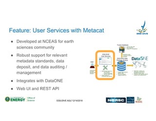 ESS-DIVE AGU 12/14/2018
Feature: User Services with Metacat
● Developed at NCEAS for earth
sciences community
● Robust support for relevant
metadata standards, data
deposit, and data auditing /
management
● Integrates with DataONE
● Web UI and REST API
 