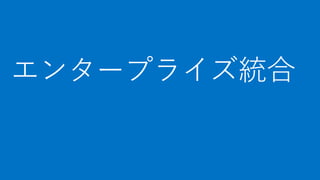 [Azure Council Experts (ACE) 第32回定例会] Microsoft Azureアップデート情報 (2018/10/19-2018/12/14)