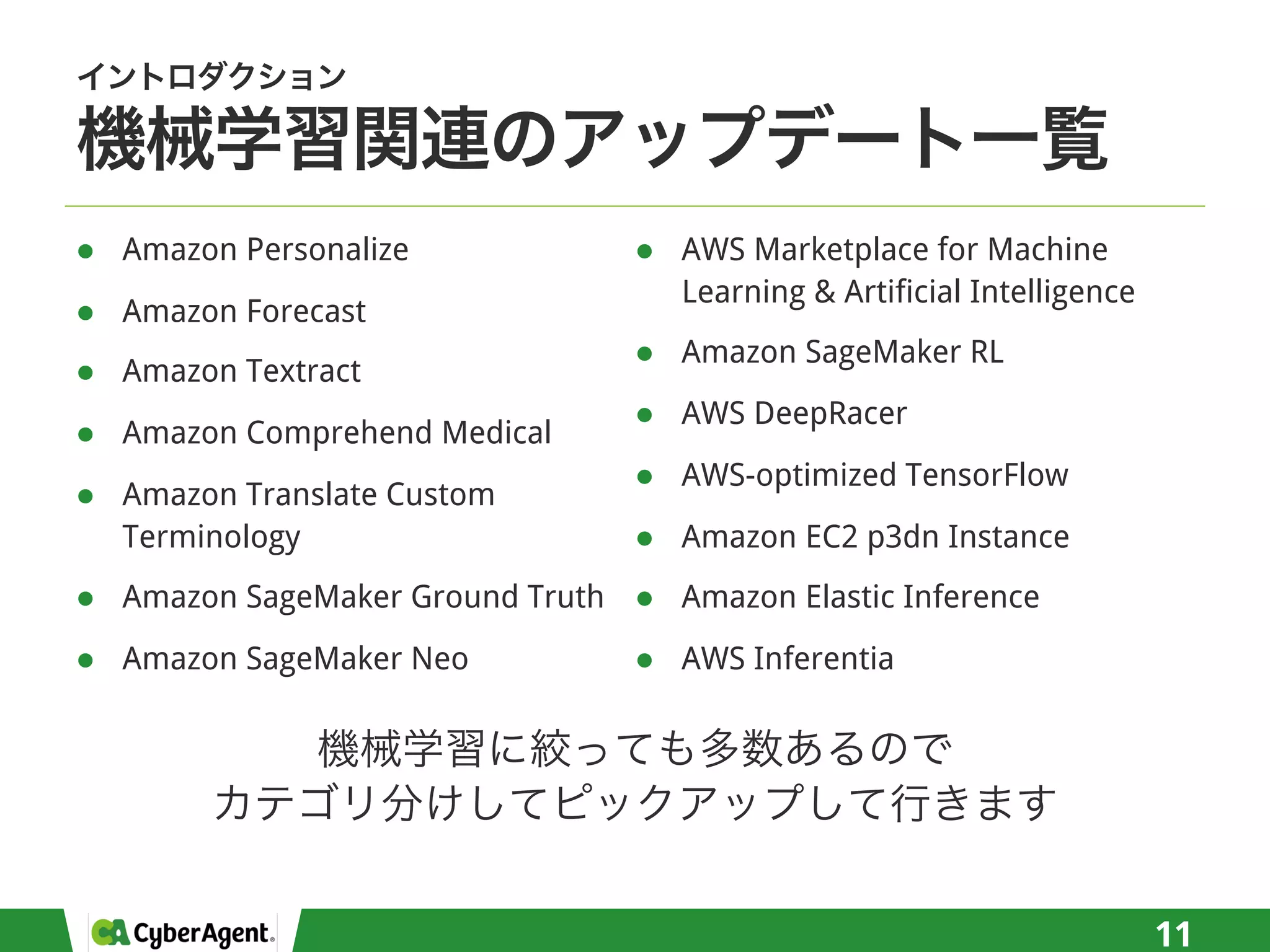 l Amazon Personalize
l Amazon Forecast
l Amazon Textract
l Amazon Comprehend Medical
l Amazon Translate Custom
Terminology
l Amazon SageMaker Ground Truth
l Amazon SageMaker Neo
l AWS Marketplace for Machine
Learning & Artificial Intelligence
l Amazon SageMaker RL
l AWS DeepRacer
l AWS-optimized TensorFlow
l Amazon EC2 p3dn Instance
l Amazon Elastic Inference
l AWS Inferentia
11
 