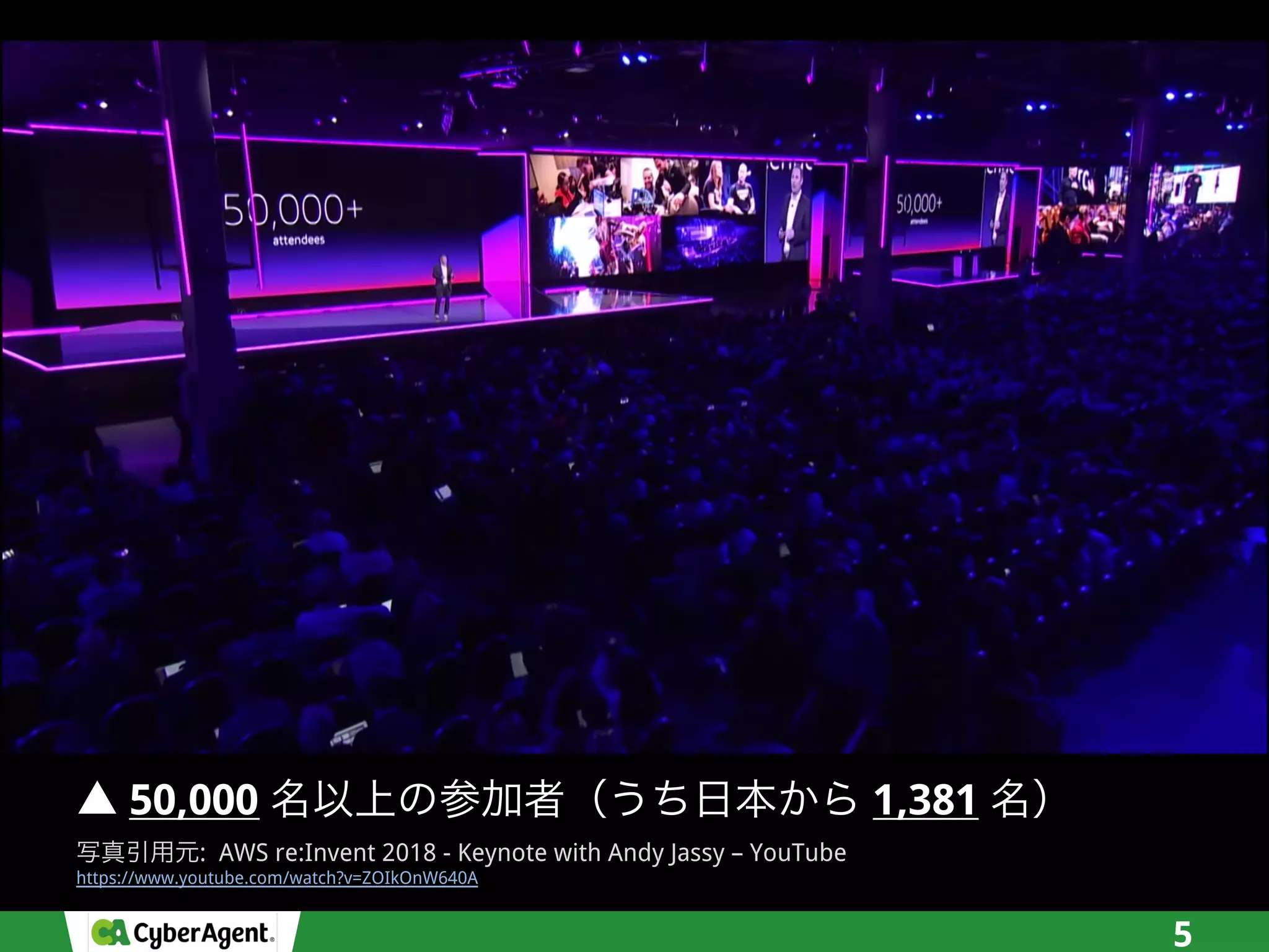 5
50,000 1,381
: AWS re:Invent 2018 - Keynote with Andy Jassy – YouTube
https://www.youtube.com/watch?v=ZOIkOnW640A
 