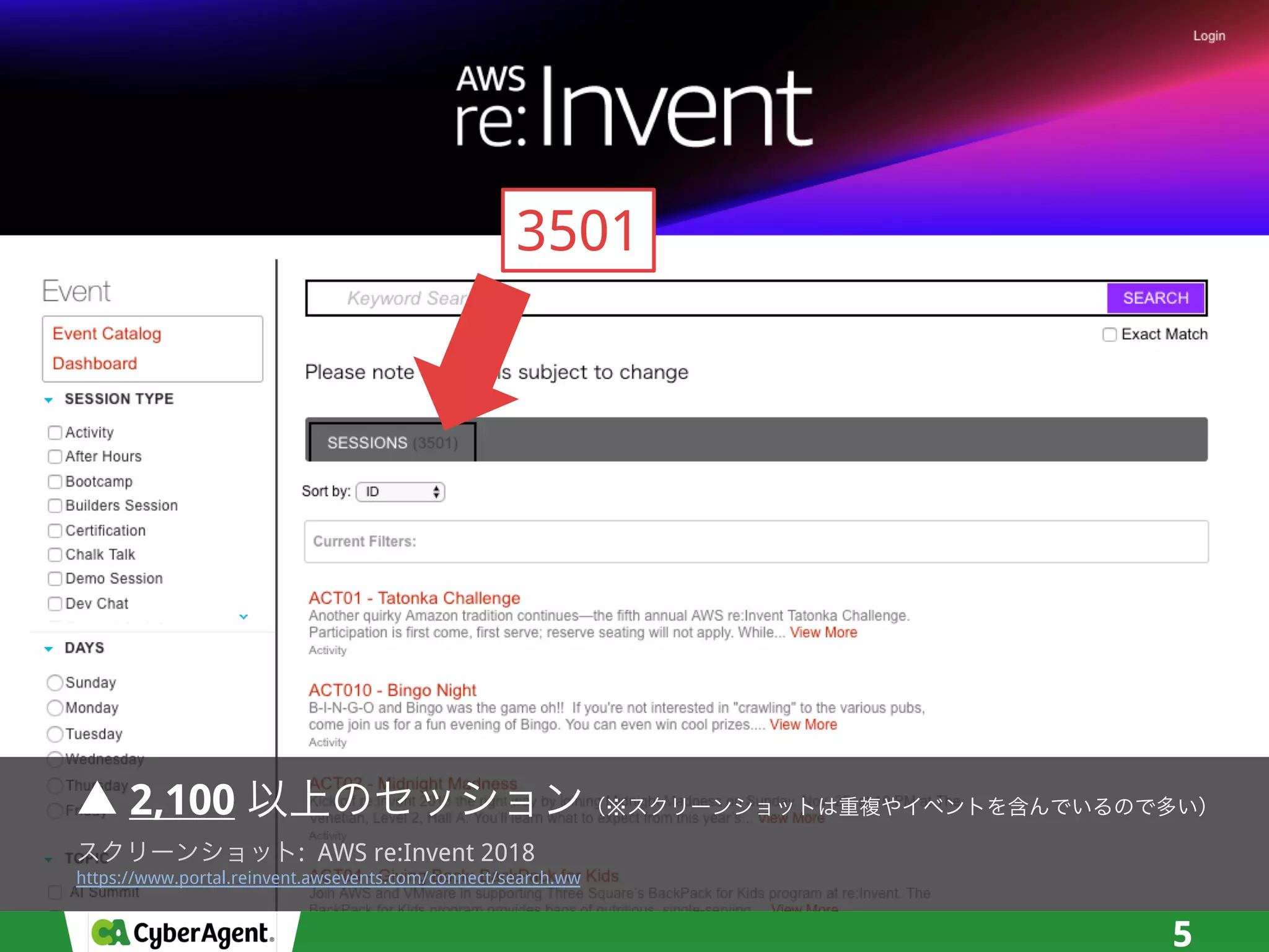 655
2,100
: AWS re:Invent 2018
https://www.portal.reinvent.awsevents.com/connect/search.ww
3501
 