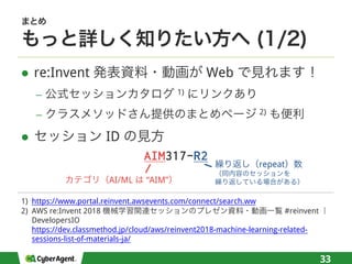 l re:Invent Web
− 1)
− 2)
l ID
33
1) https://www.portal.reinvent.awsevents.com/connect/search.ww
2) AWS re:Invent 2018 #reinvent
DevelopersIO
https://dev.classmethod.jp/cloud/aws/reinvent2018-machine-learning-related-
sessions-list-of-materials-ja/
AIM317-R2
AI/ML “AIM”
repeat
 