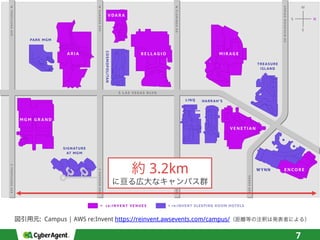 7
: Campus | AWS re:Invent https://reinvent.awsevents.com/campus/
3.2km
 