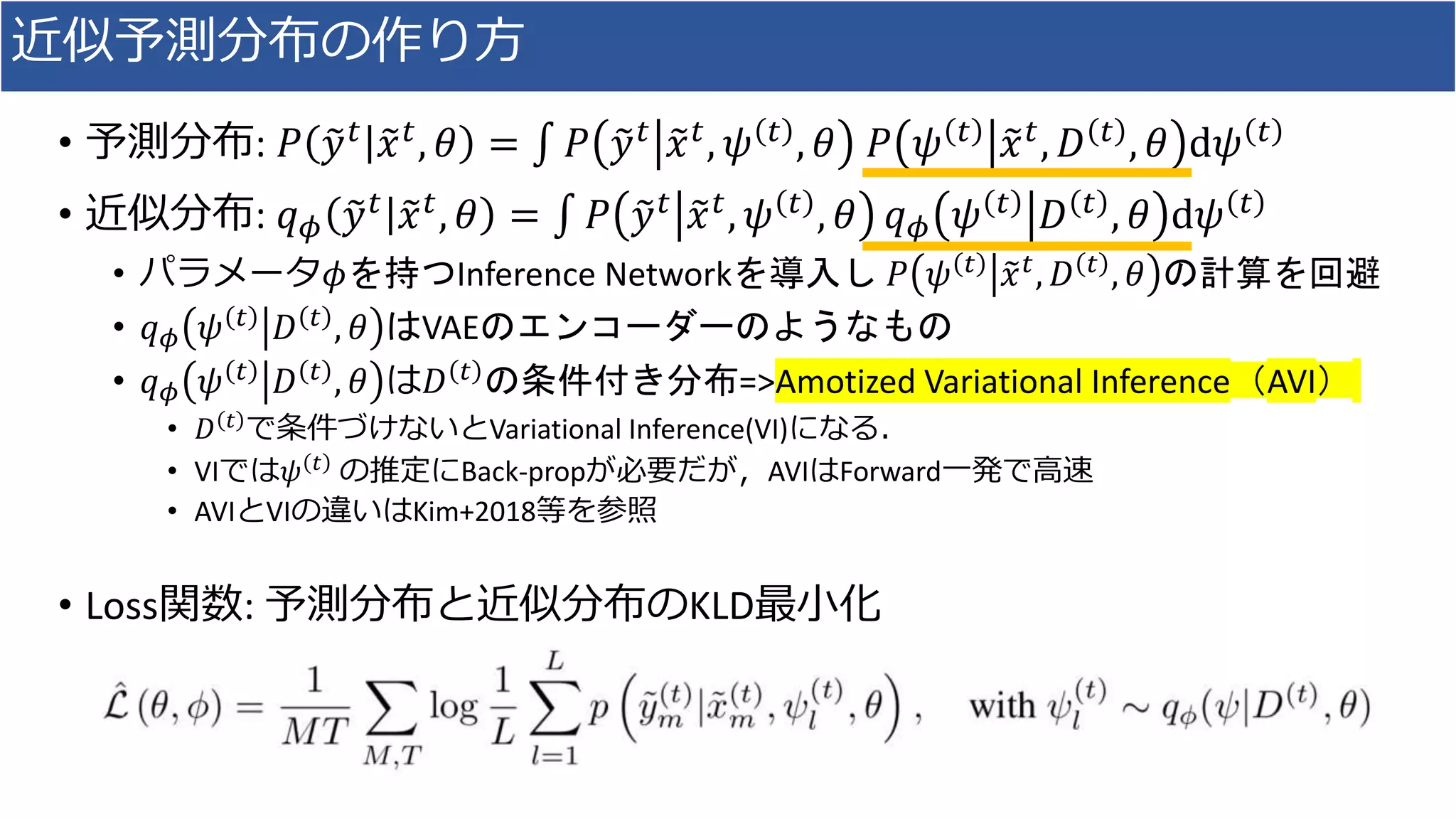 近似予測分布の作り方
• 予測分布: 𝑃 𝑦 𝑡 𝑥 𝑡, 𝜃 = 𝑃 𝑦 𝑡 𝑥 𝑡, 𝜓 𝑡 , 𝜃 𝑃 𝜓 𝑡 𝑥 𝑡, 𝐷 𝑡 , 𝜃 d𝜓 𝑡
• 近似分布: 𝑞 𝜙 𝑦 𝑡 𝑥 𝑡, 𝜃 = 𝑃 𝑦 𝑡 𝑥 𝑡, 𝜓 𝑡 , 𝜃 𝑞 𝜙 𝜓 𝑡 𝐷 𝑡 , 𝜃 d𝜓 𝑡
• パラメータ𝜙を持つInference Networkを導入し 𝑃 𝜓 𝑡 𝑥 𝑡, 𝐷 𝑡 , 𝜃 の計算を回避
• 𝑞 𝜙 𝜓 𝑡 𝐷 𝑡 , 𝜃 はVAEのエンコーダーのようなもの
• 𝑞 𝜙 𝜓 𝑡
𝐷 𝑡
, 𝜃 は𝐷 𝑡
の条件付き分布=>Amotized Variational Inference（AVI）
• 𝐷 𝑡 で条件づけないとVariational Inference(VI)になる．
• VIでは𝜓 𝑡 の推定にBack-propが必要だが，AVIはForward一発で高速
• AVIとVIの違いはKim+2018等を参照
• Loss関数: 予測分布と近似分布のKLD最小化
 
