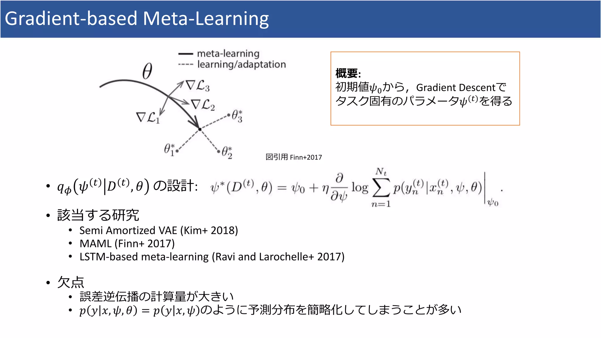 Gradient-based Meta-Learning
• 𝑞 𝜙 𝜓 𝑡
𝐷 𝑡
, 𝜃 の設計:
• 該当する研究
• Semi Amortized VAE (Kim+ 2018)
• MAML (Finn+ 2017)
• LSTM-based meta-learning (Ravi and Larochelle+ 2017)
• 欠点
• 誤差逆伝播の計算量が大きい
• 𝑝 𝑦 𝑥, 𝜓, 𝜃 = 𝑝 𝑦 𝑥, 𝜓 のように予測分布を簡略化してしまうことが多い
図引用 Finn+2017
概要:
初期値𝜓0から，Gradient Descentで
タスク固有のパラメータ𝜓(𝑡)
を得る
 