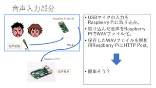 音声入力部分
Wi-Fi
Raspberry Pi Zero W
Raspberry Pi 3
音声認識
• USBマイクの入力を
Raspberry Piに取り込み。
• 取り込んだ音声をRaspberry
PiでWAVファイル化。
• 保存したWAVファイルを解析
用Raspberry PiにHTTP Post。
• 簡単そう？音声解析
 
