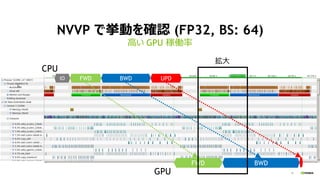 15
NVVP で挙動を確認 (FP32, BS: 64)
高い GPU 稼働率
FWD BWD UPDIO
CPU
FWD BWD
GPU
拡大
 