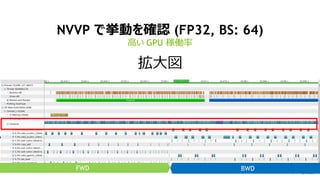 16
NVVP で挙動を確認 (FP32, BS: 64)
拡大図
高い GPU 稼働率
FWD BWD
 