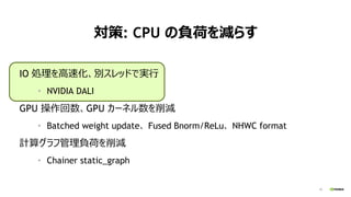 19
対策: CPU の負荷を減らす
IO 処理を高速化、別スレッドで実行
• NVIDIA DALI
GPU 操作回数、GPU カーネル数を削減
• Batched weight update、 Fused Bnorm/ReLu、 NHWC format
計算グラフ管理負荷を削減
• Chainer static_graph
 