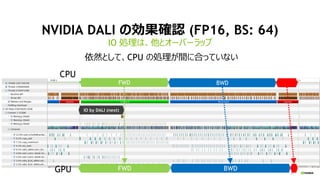 22
NVIDIA DALI の効果確認 (FP16, BS: 64)
IO 処理は、他とオーバーラップ
FWD BWD
FWD BWD
IO by DALI (next)
CPU
GPU
依然として、CPU の処理が間に合っていない
 