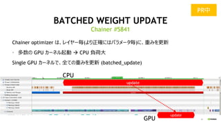 24
BATCHED WEIGHT UPDATE
Chainer optimizer は、レイヤー毎(より正確にはパラメータ毎)に、重みを更新
• 多数の GPU カーネル起動 → CPU 負荷大
Single GPU カーネルで、全ての重みを更新 (batched_update)
Chainer #5841
PR中
update
update
CPU
GPU
 