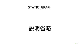 30
STATIC_GRAPH
説明省略
 