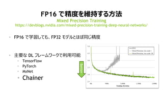 7
FP16 で精度を維持する方法
• FP16 で学習しても、FP32 モデルとほぼ同じ精度
• 主要な DL フレームワークで利用可能
• TensorFlow
• PyTorch
• MxNet
• Chainer
Mixed Precision Training
https://devblogs.nvidia.com/mixed-precision-training-deep-neural-networks/
Better
 