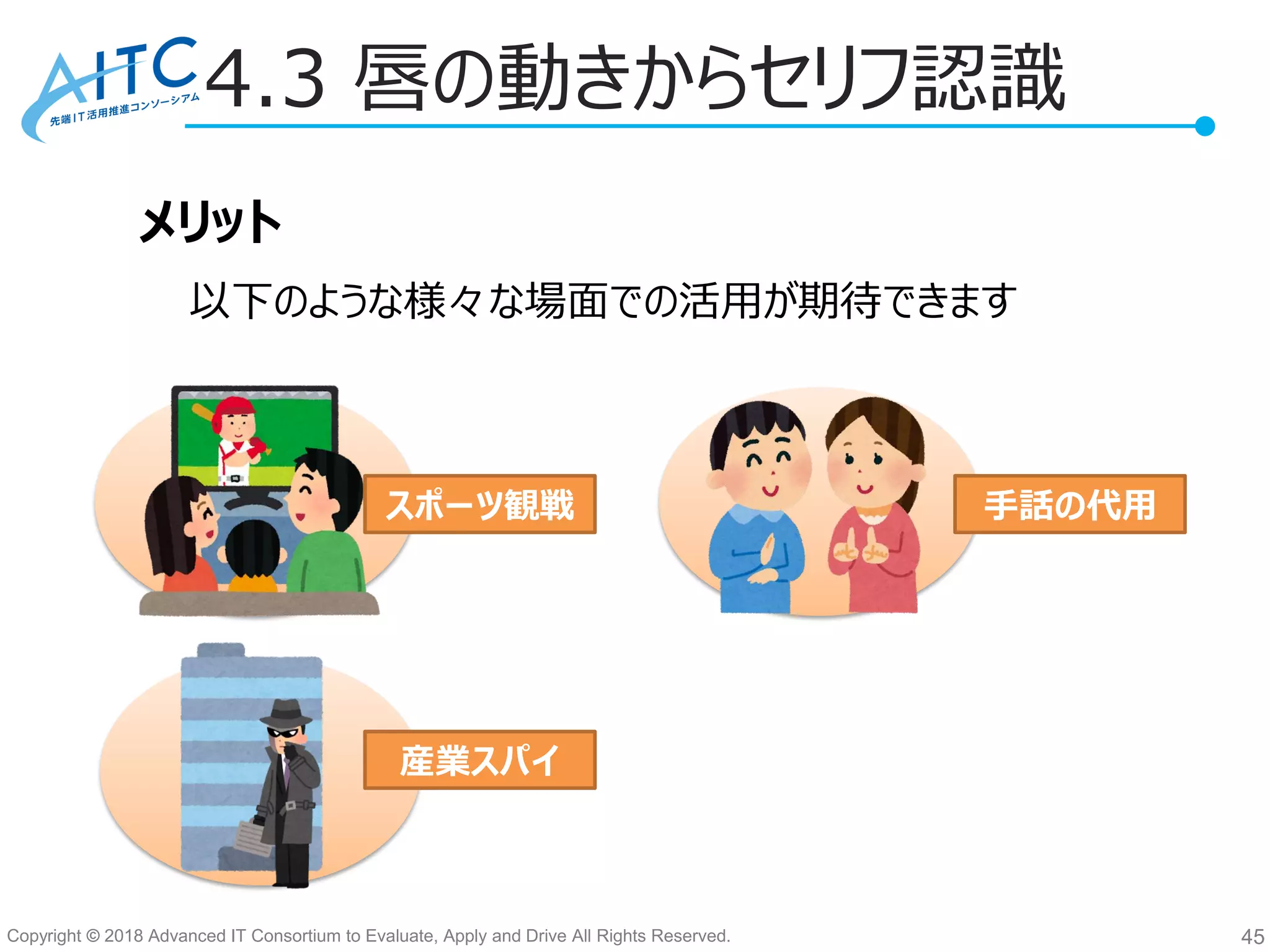 Copyright © 2018 Advanced IT Consortium to Evaluate, Apply and Drive All Rights Reserved.
4.3 唇の動きからセリフ認識
45
メリット
以下のような様々な場面での活用が期待できます
スポーツ観戦 手話の代用
産業スパイ
 