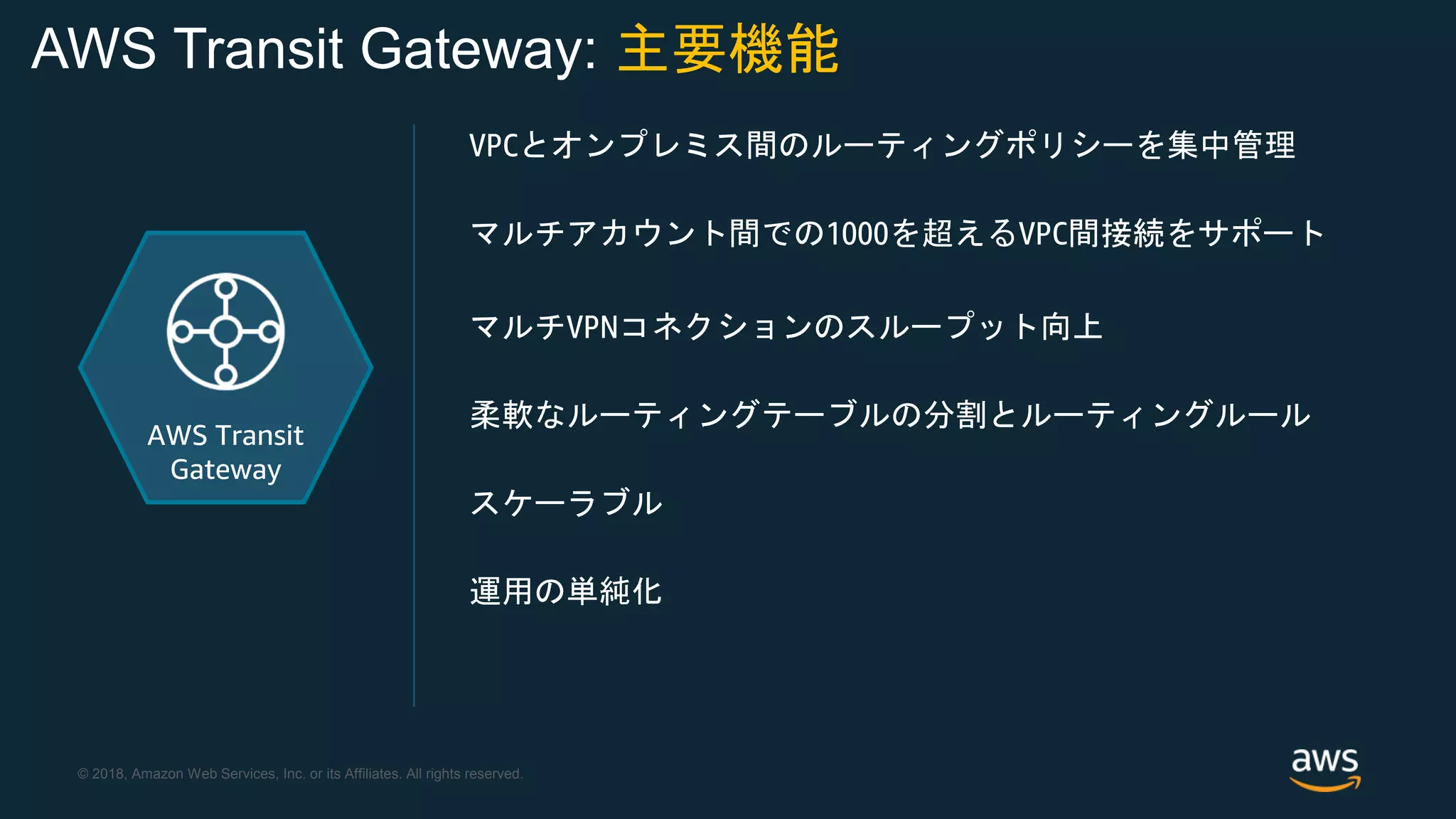 © 2018, Amazon Web Services, Inc. or its Affiliates. All rights reserved.
AWS Transit Gateway: 主要機能
AWS Transit
Gateway
VPCとオンプレミス間のルーティングポリシーを集中管理
マルチアカウント間での1000を超えるVPC間接続をサポート
柔軟なルーティングテーブルの分割とルーティングルール
スケーラブル
マルチVPNコネクションのスループット向上
運用の単純化
 