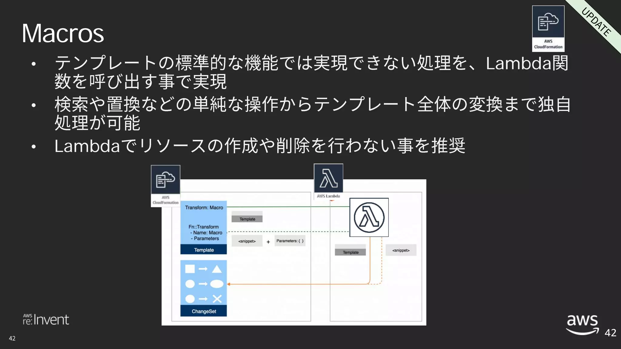 © 2018, Amazon Web Services, Inc. or its affiliates. All rights reserved.
• Lambda
•
• Lambda
Macros
42
 