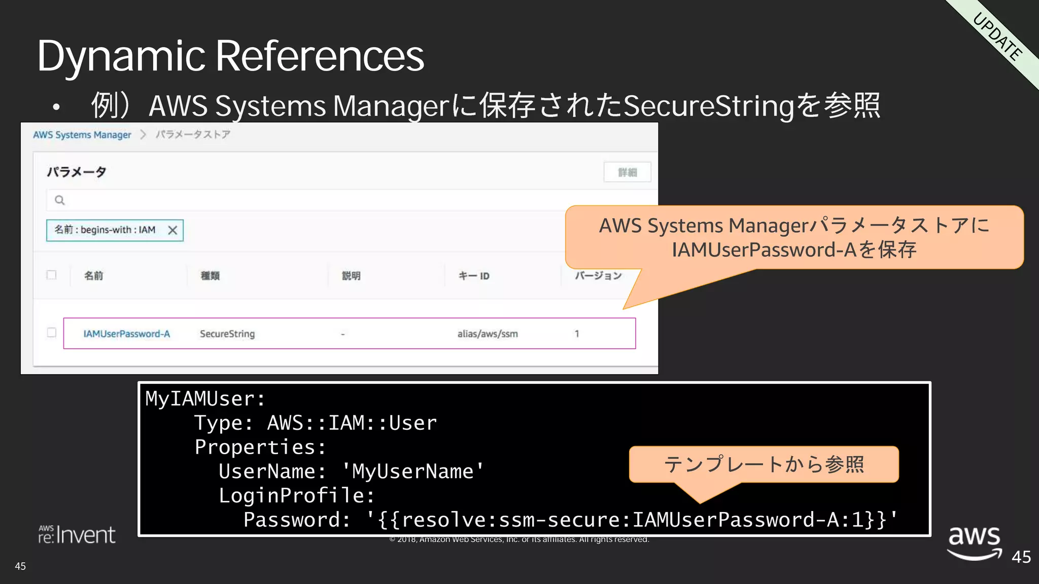 © 2018, Amazon Web Services, Inc. or its affiliates. All rights reserved.
Dynamic References
45
MyIAMUser:
Type: AWS::IAM::User
Properties:
UserName: 'MyUserName'
LoginProfile:
Password: '{{resolve:ssm-secure:IAMUserPassword-A:1}}'
テンプレートから参照
AWS Systems Managerパラメータストアに
IAMUserPassword-Aを保存
• AWS Systems Manager SecureString
 