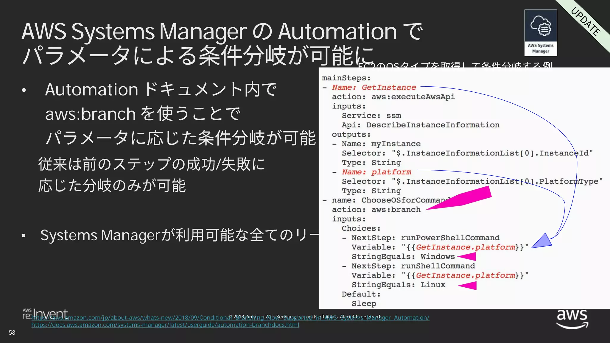 © 2018, Amazon Web Services, Inc. or its affiliates. All rights reserved.
AWS Systems Manager Automation
• Automation
aws:branch
/
• Systems Manager
https://aws.amazon.com/jp/about-aws/whats-new/2018/09/Conditional_Branching_Now_Supported_in_AWS_Systems_Manager_Automation/
https://docs.aws.amazon.com/systems-manager/latest/userguide/automation-branchdocs.html
EC2 OS
 