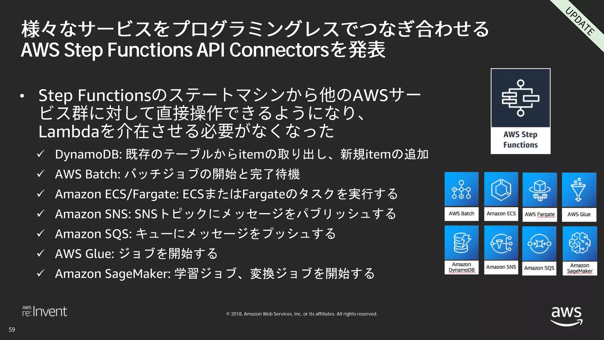 © 2018, Amazon Web Services, Inc. or its affiliates. All rights reserved.
AWS Step Functions API Connectors
• Step Functions AWS
Lambda
 DynamoDB: 既存のテーブルからitemの取り出し、新規itemの追加
 AWS Batch: バッチジョブの開始と完了待機
 Amazon ECS/Fargate: ECSまたはFargateのタスクを実行する
 Amazon SNS: SNSトピックにメッセージをパブリッシュする
 Amazon SQS: キューにメッセージをプッシュする
 AWS Glue: ジョブを開始する
 Amazon SageMaker: 学習ジョブ、変換ジョブを開始する
 