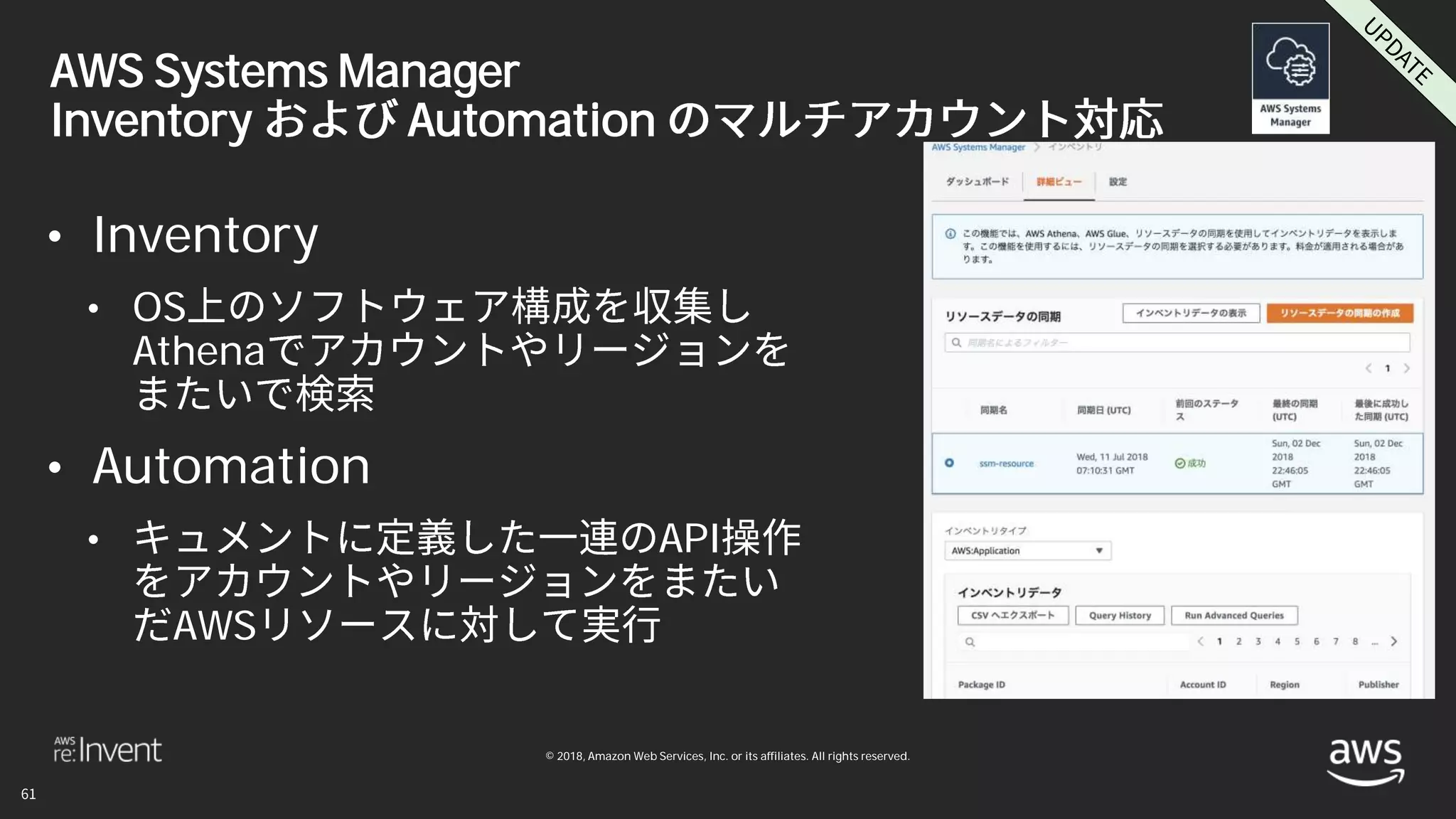 © 2018, Amazon Web Services, Inc. or its affiliates. All rights reserved.
AWS Systems Manager
Inventory Automation
• Inventory
• OS
Athena
• Automation
• API
AWS
 