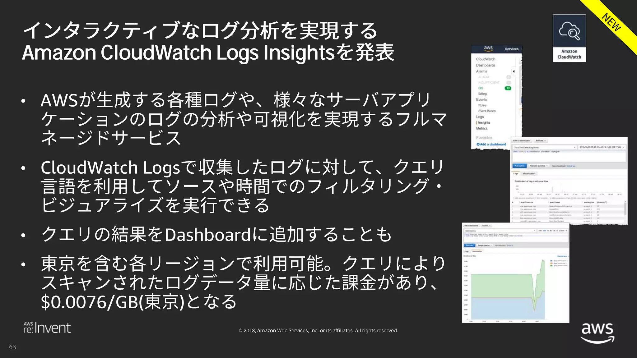 © 2018, Amazon Web Services, Inc. or its affiliates. All rights reserved.
Amazon CloudWatch Logs Insights
• AWS
• CloudWatch Logs
• Dashboard
•
$0.0076/GB( )
 