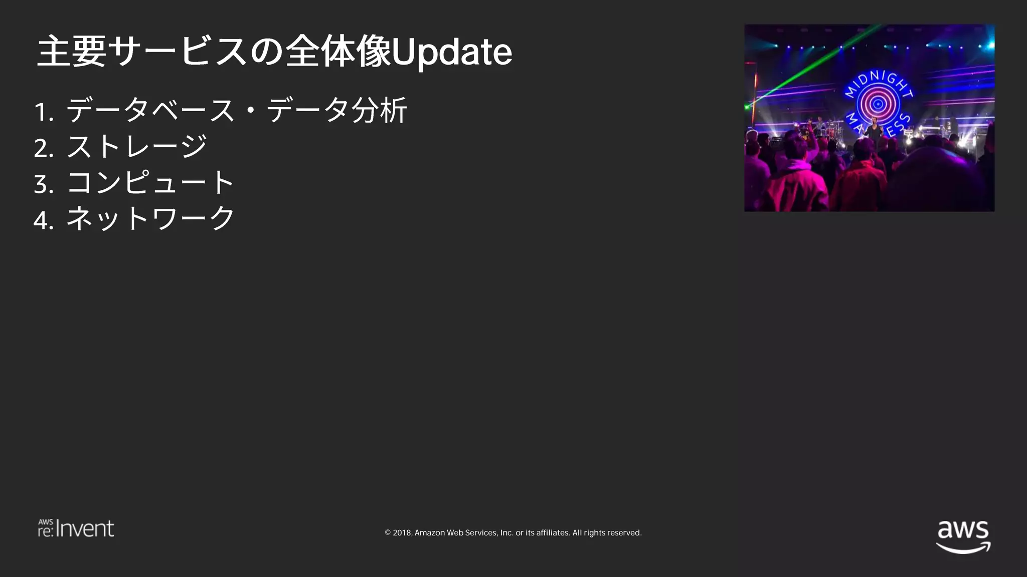 © 2018, Amazon Web Services, Inc. or its affiliates. All rights reserved.
Update
1.
2.
3.
4.
 