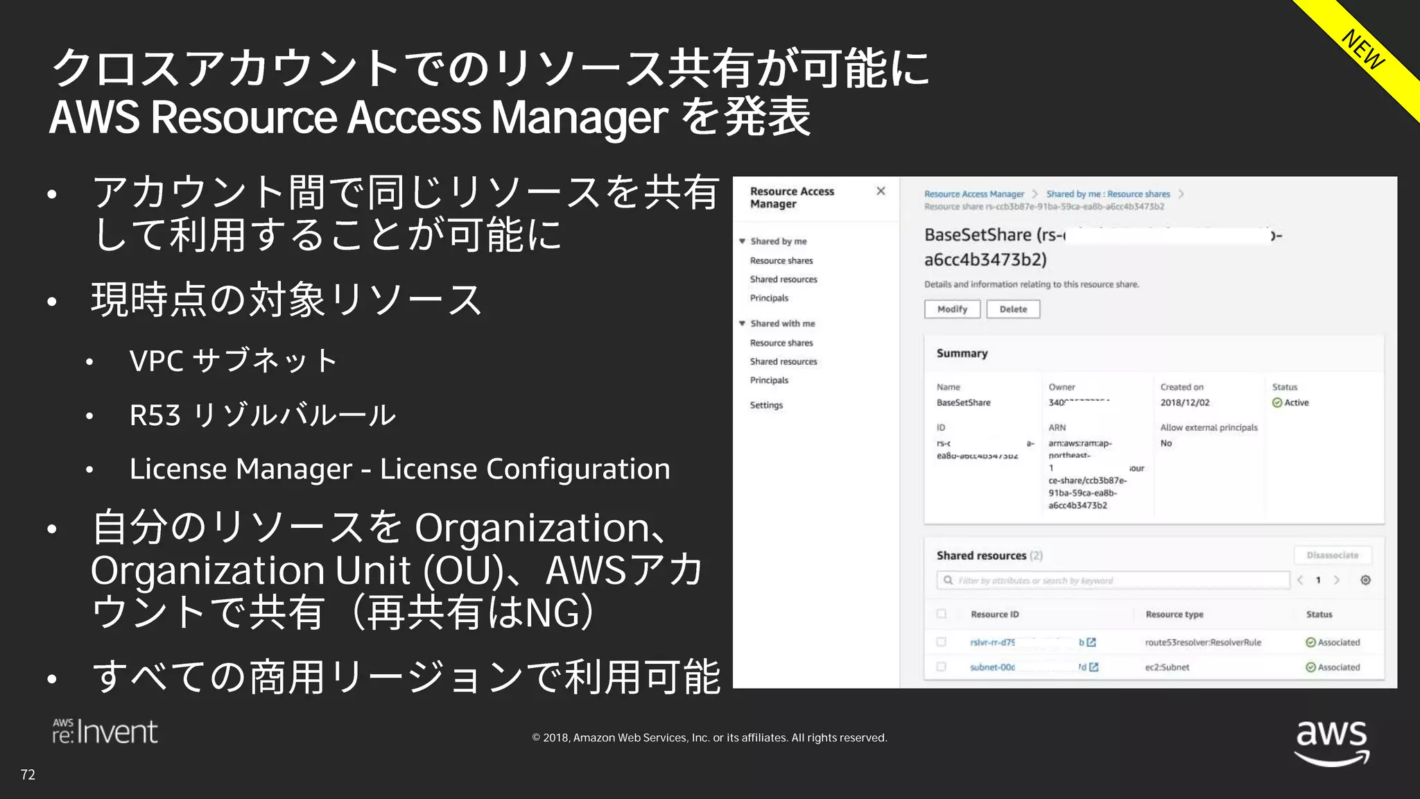 © 2018, Amazon Web Services, Inc. or its affiliates. All rights reserved.
AWS Resource Access Manager
•
•
• VPC サブネット
• R53 リゾルバルール
• License Manager - License Configuration
• Organization
Organization Unit (OU) AWS
NG
•
 