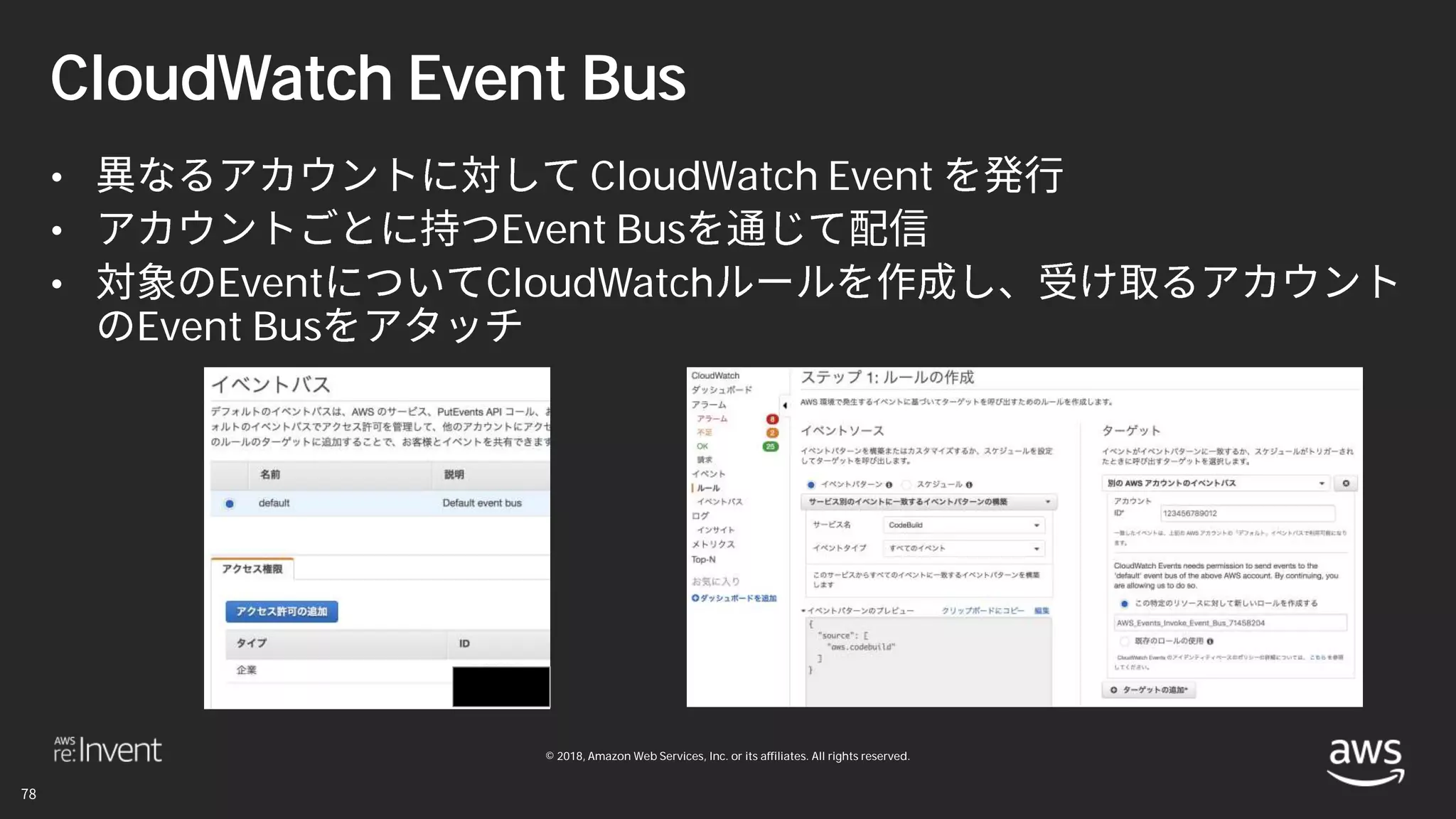 © 2018, Amazon Web Services, Inc. or its affiliates. All rights reserved.
CloudWatch Event Bus
• CloudWatch Event
• Event Bus
• Event CloudWatch
Event Bus
 