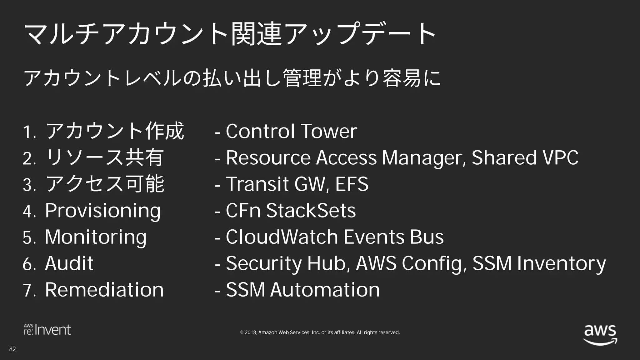 © 2018, Amazon Web Services, Inc. or its affiliates. All rights reserved.
1. - Control Tower
2. - Resource Access Manager, Shared VPC
3. - Transit GW, EFS
4. Provisioning - CFn StackSets
5. Monitoring - CloudWatch Events Bus
6. Audit - Security Hub, AWS Config, SSM Inventory
7. Remediation - SSM Automation
 