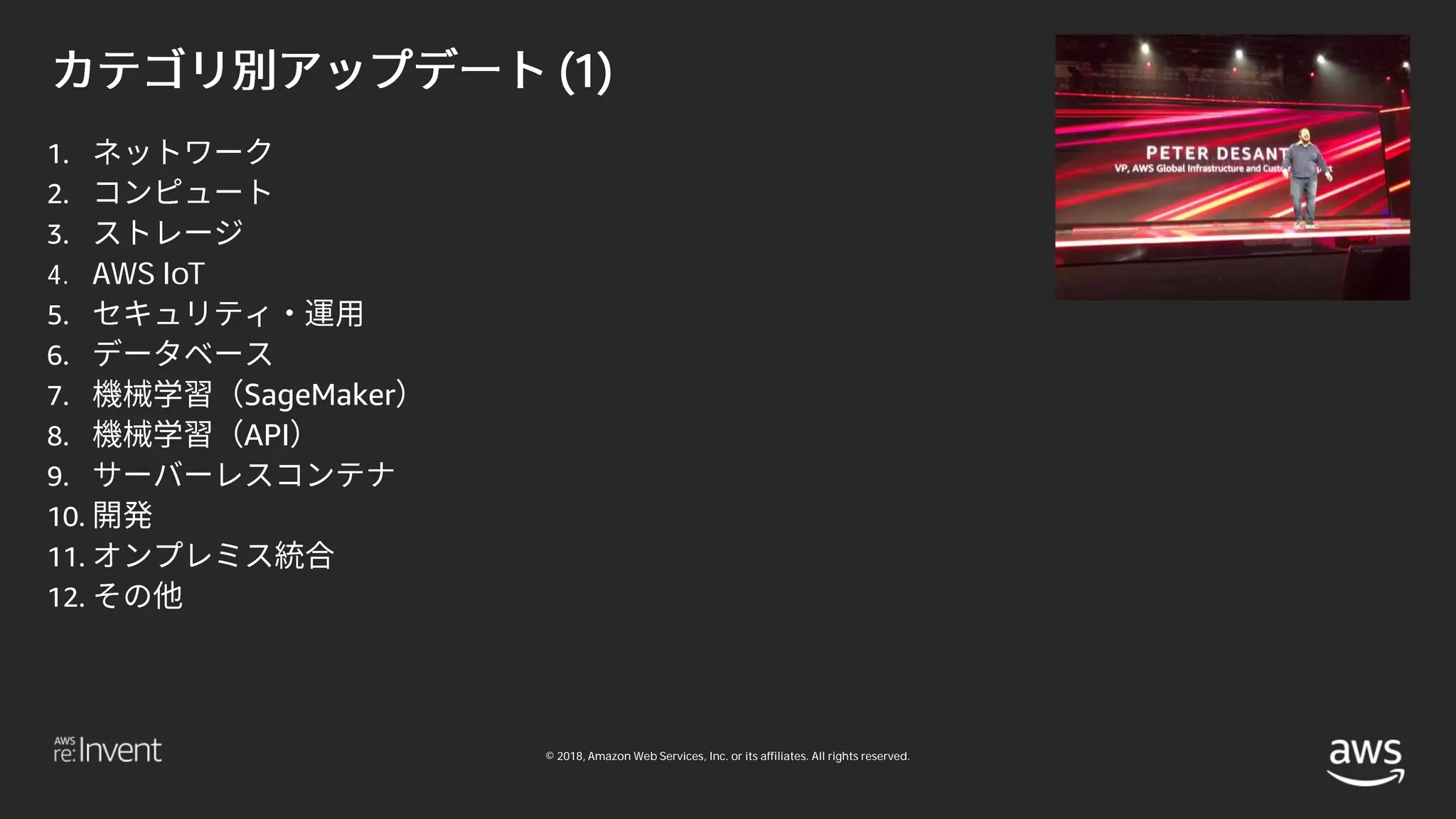 © 2018, Amazon Web Services, Inc. or its affiliates. All rights reserved.
(1)
1.
2.
3.
4. AWS IoT
5.
6.
7. SageMaker
8. API
9.
10.
11.
12.
 