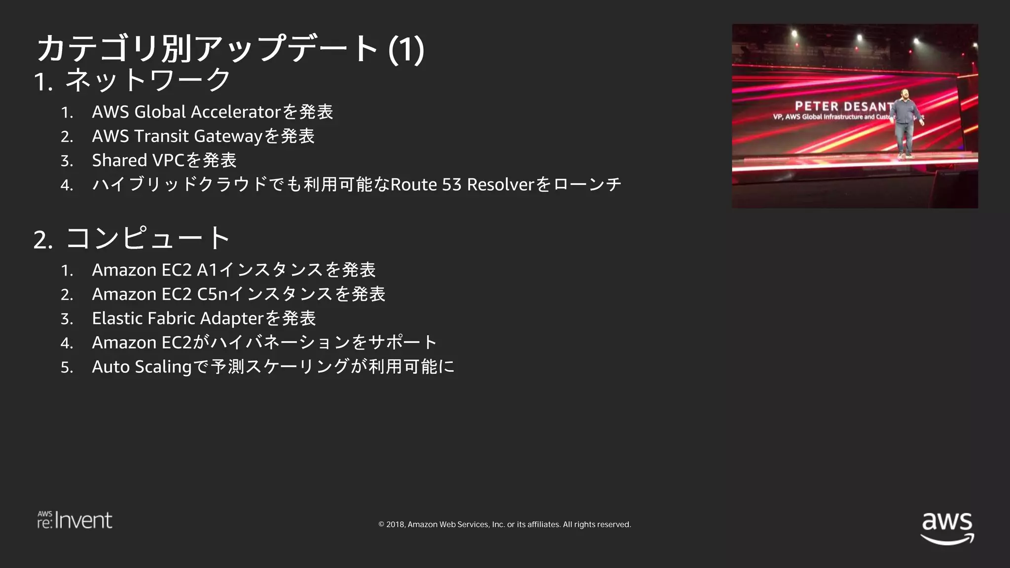 © 2018, Amazon Web Services, Inc. or its affiliates. All rights reserved.
(1)
1.
1. AWS Global Acceleratorを発表
2. AWS Transit Gatewayを発表
3. Shared VPCを発表
4. ハイブリッドクラウドでも利用可能なRoute 53 Resolverをローンチ
2.
1. Amazon EC2 A1インスタンスを発表
2. Amazon EC2 C5nインスタンスを発表
3. Elastic Fabric Adapterを発表
4. Amazon EC2がハイバネーションをサポート
5. Auto Scalingで予測スケーリングが利用可能に
 
