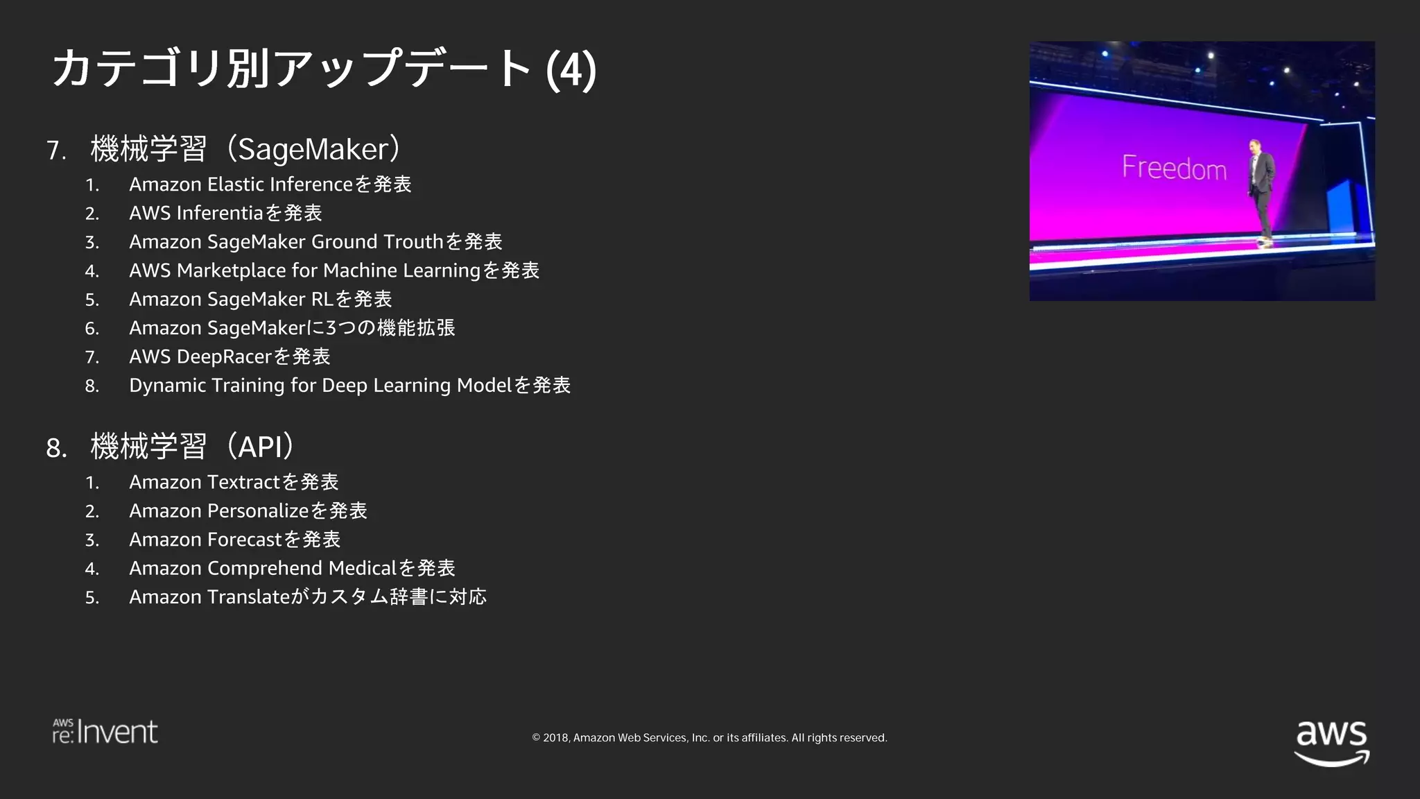© 2018, Amazon Web Services, Inc. or its affiliates. All rights reserved.
(4)
7. SageMaker
1. Amazon Elastic Inferenceを発表
2. AWS Inferentiaを発表
3. Amazon SageMaker Ground Trouthを発表
4. AWS Marketplace for Machine Learningを発表
5. Amazon SageMaker RLを発表
6. Amazon SageMakerに3つの機能拡張
7. AWS DeepRacerを発表
8. Dynamic Training for Deep Learning Modelを発表
8. API
1. Amazon Textractを発表
2. Amazon Personalizeを発表
3. Amazon Forecastを発表
4. Amazon Comprehend Medicalを発表
5. Amazon Translateがカスタム辞書に対応
 