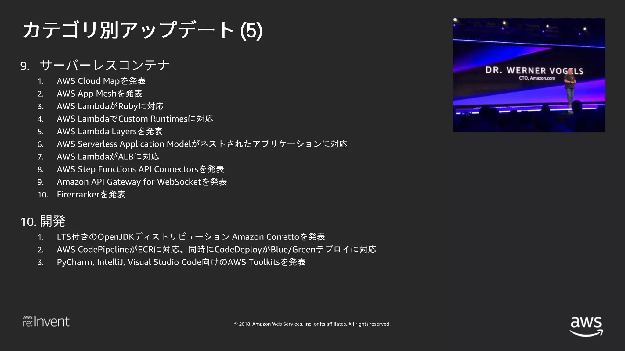 © 2018, Amazon Web Services, Inc. or its affiliates. All rights reserved.
(5)
9.
1. AWS Cloud Mapを発表
2. AWS App Meshを発表
3. AWS LambdaがRubyに対応
4. AWS LambdaでCustom Runtimesに対応
5. AWS Lambda Layersを発表
6. AWS Serverless Application Modelがネストされたアプリケーションに対応
7. AWS LambdaがALBに対応
8. AWS Step Functions API Connectorsを発表
9. Amazon API Gateway for WebSocketを発表
10. Firecrackerを発表
10.
1. LTS付きのOpenJDKディストリビューション Amazon Correttoを発表
2. AWS CodePipelineがECRに対応、同時にCodeDeployがBlue/Greenデプロイに対応
3. PyCharm, IntelliJ, Visual Studio Code向けのAWS Toolkitsを発表
 