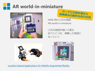 AR world-in-miniature
HMD 向け三次元地図
AR world-in-miniature
三次元地図が傾いて表示
近づくにつれ、俯瞰した地図に
なっていく
Location based Applications for M...