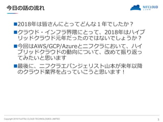 Copyright 2018 FUJITSU CLOUD TECHNOLOGIES LIMITED
今日の話の流れ
◼2018年は皆さんにとってどんな１年でしたか？
◼クラウド・インフラ界隈にとって、2018年はハイブ
リッドクラウド元年だった...