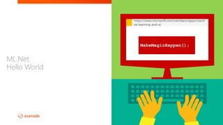 ML.Net
Hello World
MakeMagicHappen();
https://www.microsoft.com/net/learn/apps/machi
ne-learning-and-ai
 