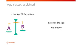 Is this A or B? Kid or Baby
Based on the age:
Kid or Baby
Age classes explained
 